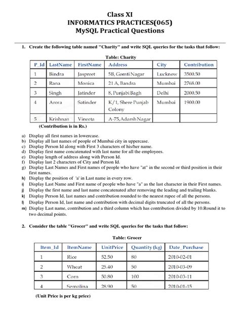 MySQL Notes Class 11Ip Csiphub-க்கான படிம முடிவு
