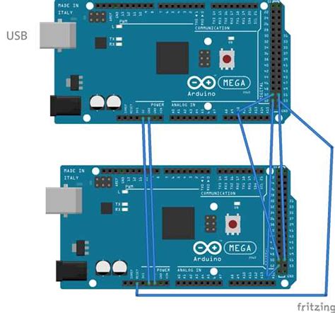 Arduino Mega ICSP に対する画像結果