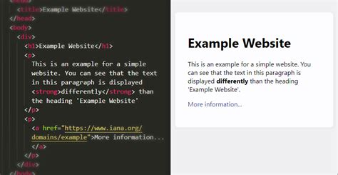 Image result for basic html versus codes interface