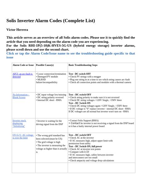Java Inverter List a Code に対する画像結果