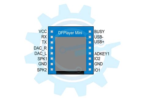 Image result for Dimension Module MP3 DF Player Mini