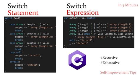 C# Switch Syntax に対する画像結果