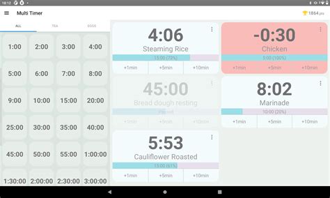 Image result for Chef Using Kitchen Timer