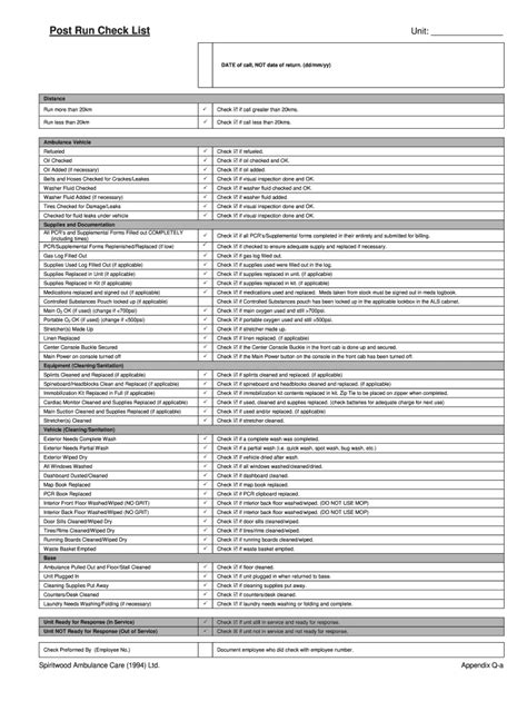 Bildergebnis für Ambulance Checklist
