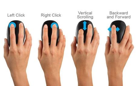 How to Control Computer Mouse Functions に対する画像結果