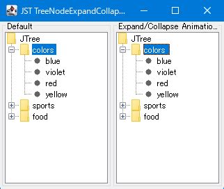 Image result for Java Swing Jtree Example