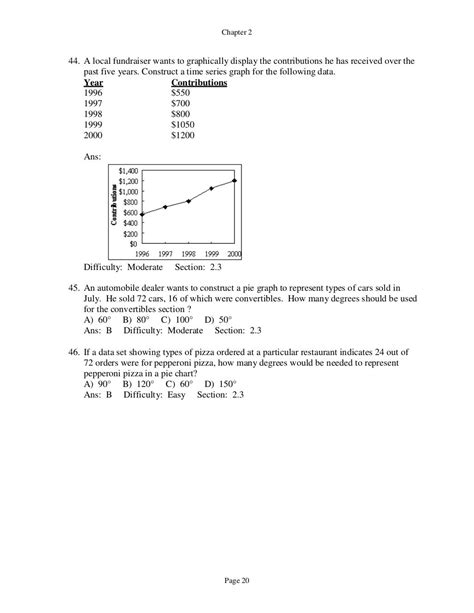 Image result for Elementary Statistics Examples
