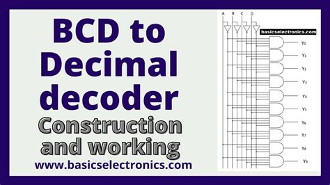 Image result for Bcd Encoder Auxilliary
