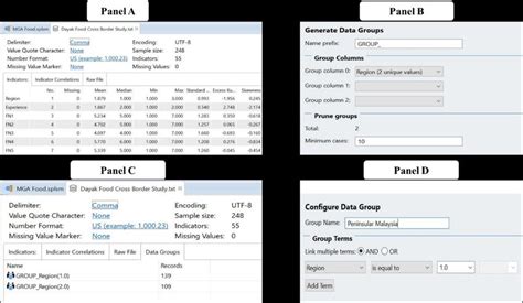 Image result for SmartPLS Output View