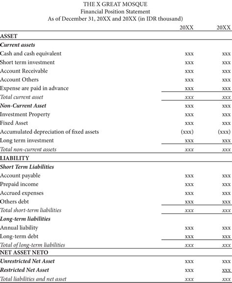 Toradh íomhá ar Tutorial in Doing Financial Statement in Peso