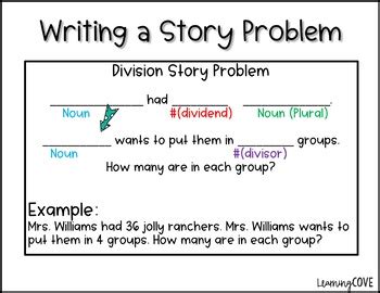 Math Sentence Frames Examples に対する画像結果