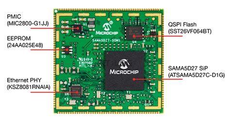 Toradh íomhá ar Integrated Circuit Microprocessor