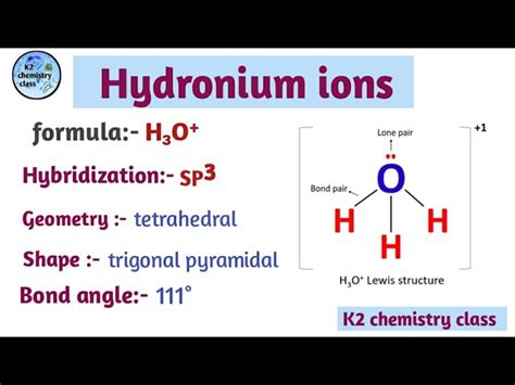 Image result for H3o Solution