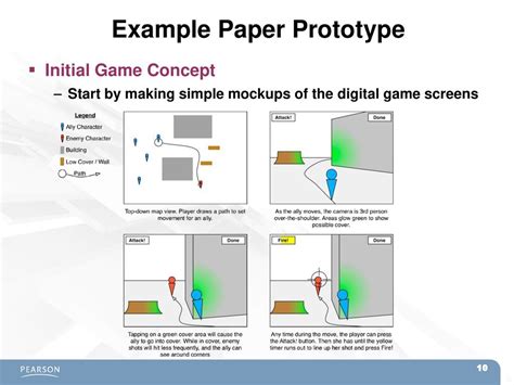 Toradh íomhá ar Individual Paper Prototype Design Screen Paper
