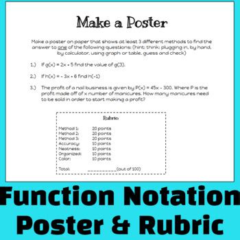Image result for Function Notatio Poster
