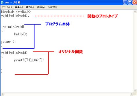 Working of C Compiler に対する画像結果