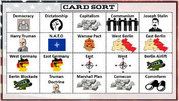 Afbeeldingsresultaten voor The Formation of NATO and Warsaw Pact
