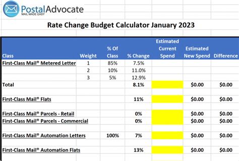 Image result for First Class Postage Rate Chart