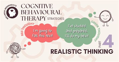 Image result for Realistic Thinking PDF