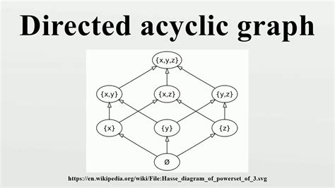 Directed Acyclic Graph Icon Transparent માટે ઇમેજ પરિણામ