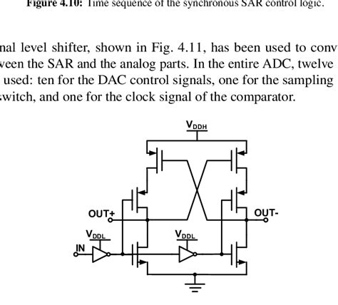 Image result for Analog Video Level Shifter