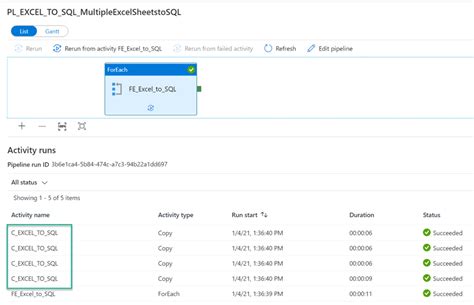 Excel to Azure SQL に対する画像結果