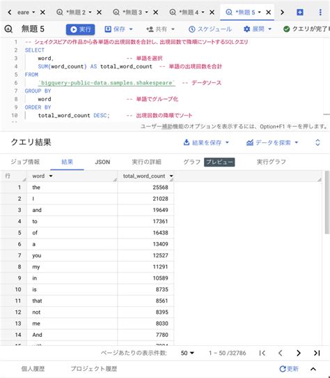 SQL Coding Examples に対する画像結果