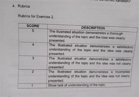 Image result for Inverse Example From Real Life