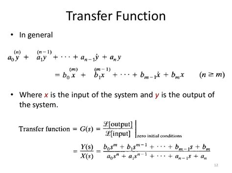 Transfer Function Table に対する画像結果