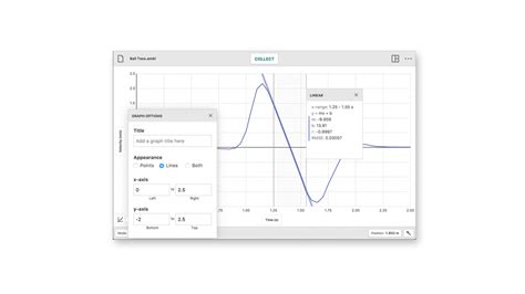 Toradh íomhá ar Vernier Graphical Analysis Add Data Set