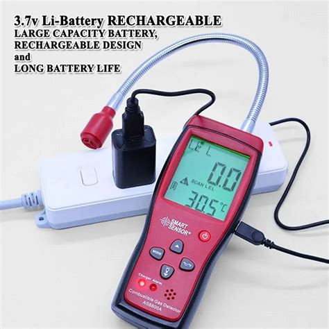 Toradh íomhá ar Smart Sensor Gas Detector