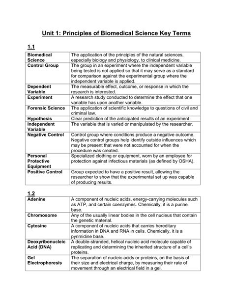 Key Principles of Science に対する画像結果