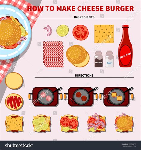 Image result for Cooking Process Infographic