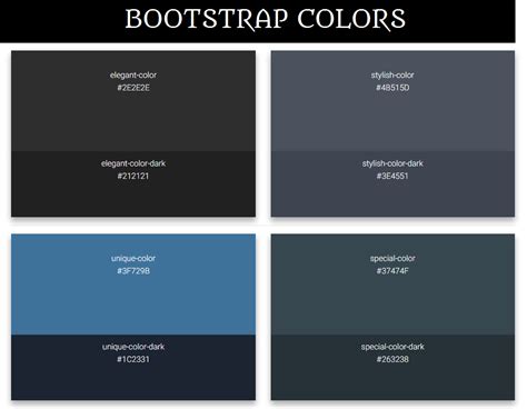 Dark Color Table in Bootstrap に対する画像結果