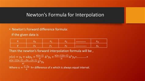 Image result for Interpolated Interest Rate Formula