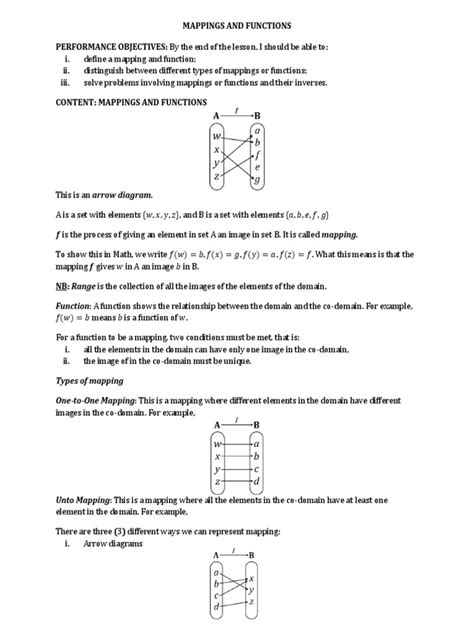 Image result for Difference Between Mapping and Function