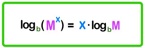 Afbeeldingsresultaten voor Log Distribution Rules