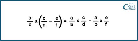 Image result for Problems On Distributive Property Class 8 Rational Numbers