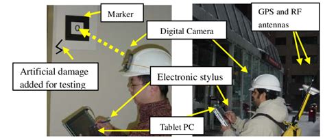 Image result for Tracking Tools Examples