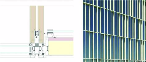 Image result for Cross Section of View