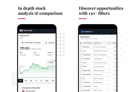 Image result for Stock Market App