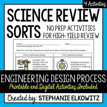 Afbeeldingsresultaten voor eLearning Design Process Review Templates