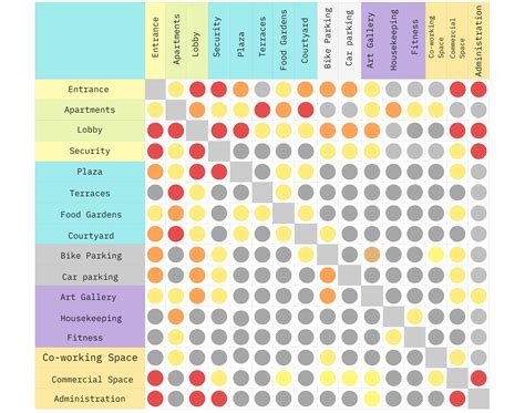 Image result for Matrix Program Small