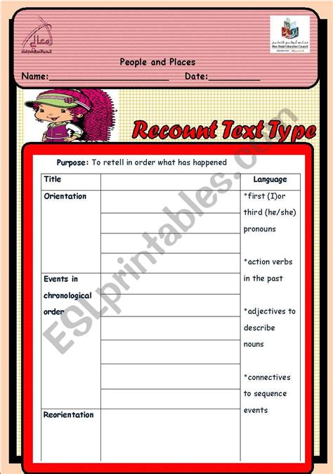Afbeeldingsresultaten voor Writing Recount Text Worksheet