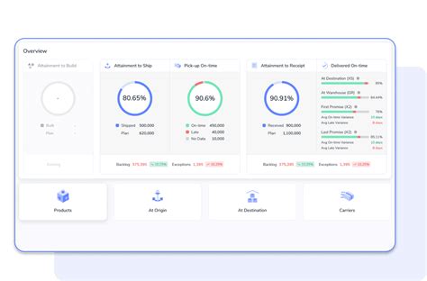 Image result for Pascal Software