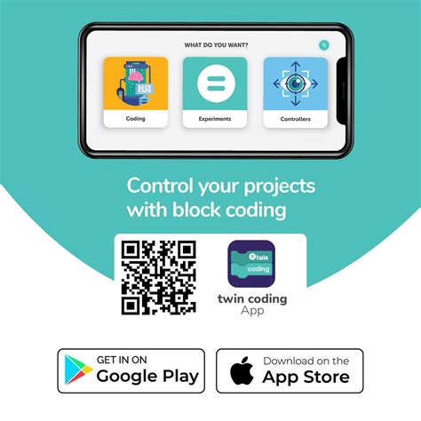 Image result for Coding Science Museum