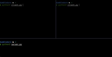 Image result for Chat Room Server Free for Python