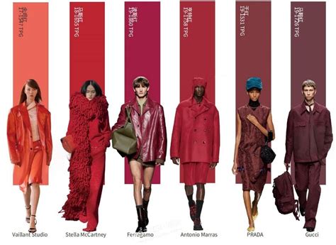 Toradh íomhá ar What Videos Are Trending