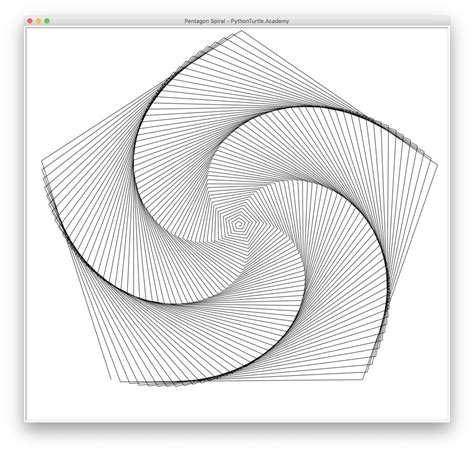 Image result for Python Pentagon