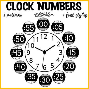 Image result for White Clock Code